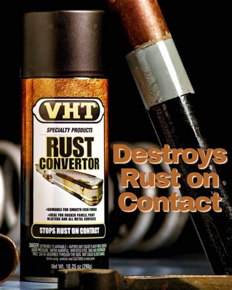 best rust converter for metal house doors|best rust remover for metal.